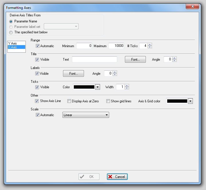 图 8.38  Formatting Axes Dialog (格式坐标轴对话框)